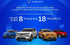 Chính sách hỗ trợ lãi suất vay khi mua xe điện Vinfast
