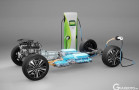 Dân kinh doanh bật dân kỹ thuật tanh tách về xe PHEV