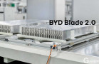 Vì sao Pin Blade của BYD an toàn nhất thế giới?