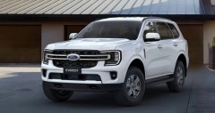 Giá xe Ford Everest 2023 cũ tháng (11/2025)