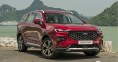 Giá xe Ford Territory 2025 lăn bánh và ưu đãi (10/2025)