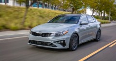 Kia Optima 2021: giá lăn bánh, ưu đãi (10/2025)