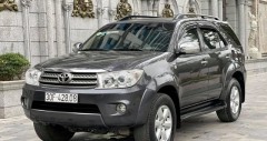 Toyota Fortuner cũ: kinh nghiệm mua, bảng giá bán (11/2025)