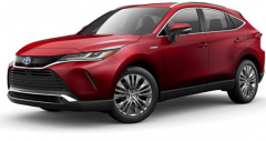 Chi tiết Toyota Venza 2023 kèm giá bán (10/2025)
