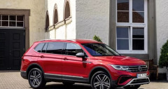 Giá xe Volkswagen Tiguan Allspace 2024 lăn bánh (10/2025)