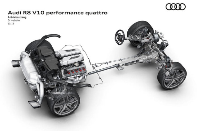 Audi-Quattro-AWD-tren-Audi-R8