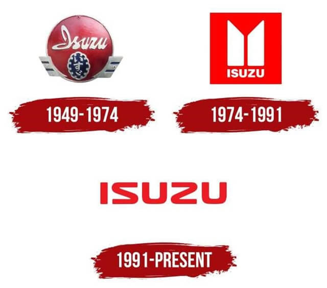 Isuzu-Logo-History