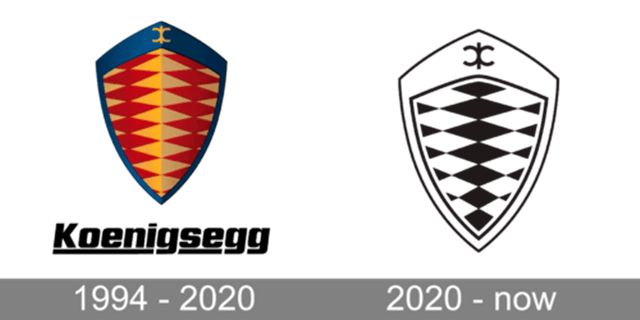 Koenigsegg-Logo-history