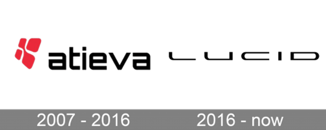 Lucid-Motors-Logo-history