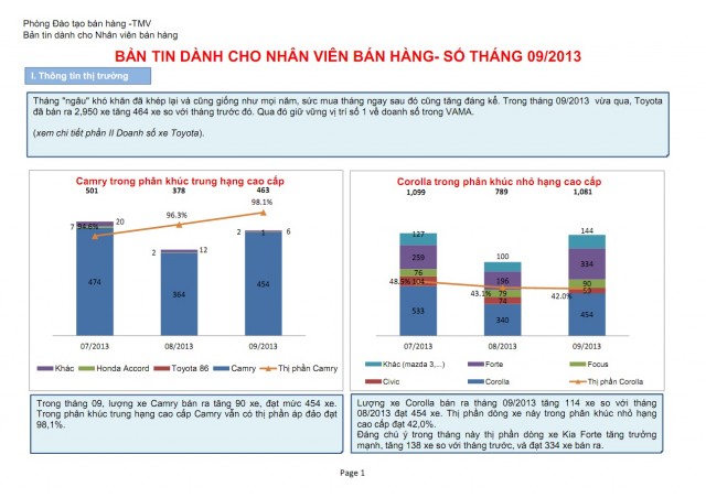 ban-tin-thi-truong-oto-thang-9-2013b