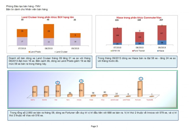 ban-tin-thi-truong-oto-thang-9-2013d
