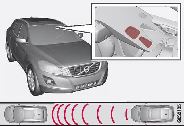 camera-va-radar-cua-volvo-city-safety