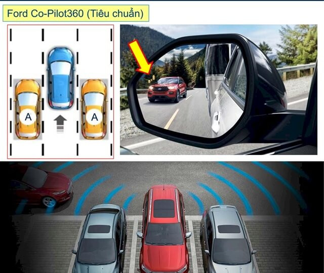 canh-bao-phuong-tien-cat-ngang-khi-lui-co-pilot360