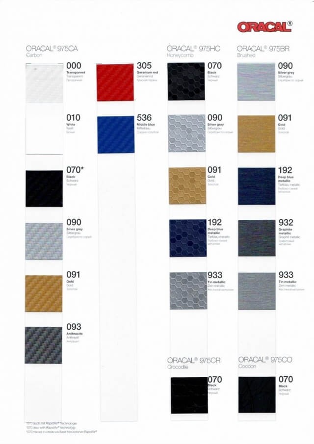 dan-phim-decal-doi-mau-oto-orafol-carbon