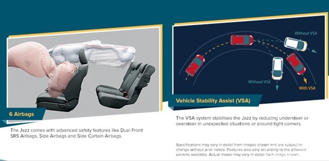 danh-gia-honda-jazz-ve-an-toan