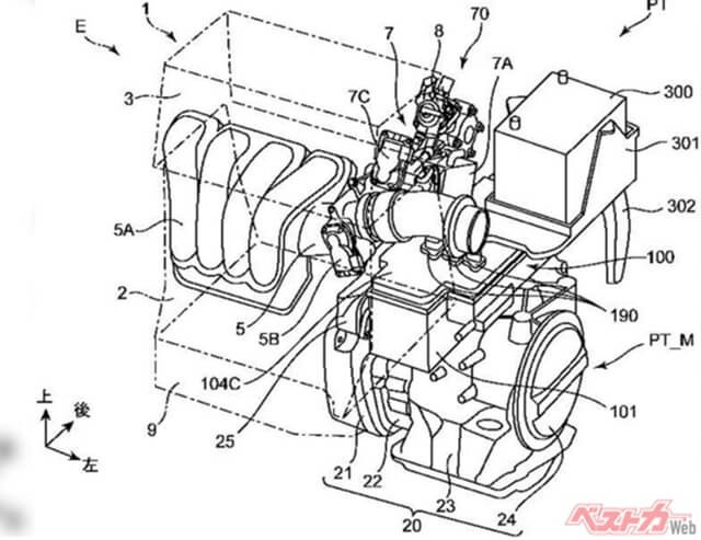 dong-co-mazda-cx5-hybrid