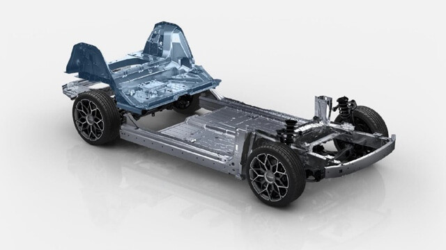 geely-Sustainable-Experience-Architecture-platform