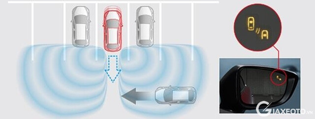 he-thong-canh-bao-phuong-tien-cat-ngang-rcta