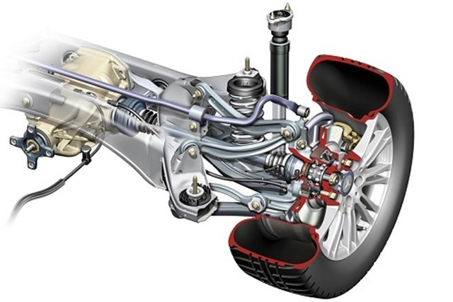 he-thong-treo-doc-lap-da-lien-ket-cua-mercedes