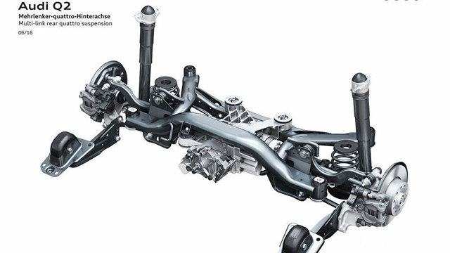 he-thong-treo-doc-lap-da-lien-ket