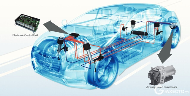 he-thong-treo-khi-nen