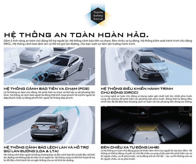 he-thong-tss-tren-xe-toyota-camry-hybrid