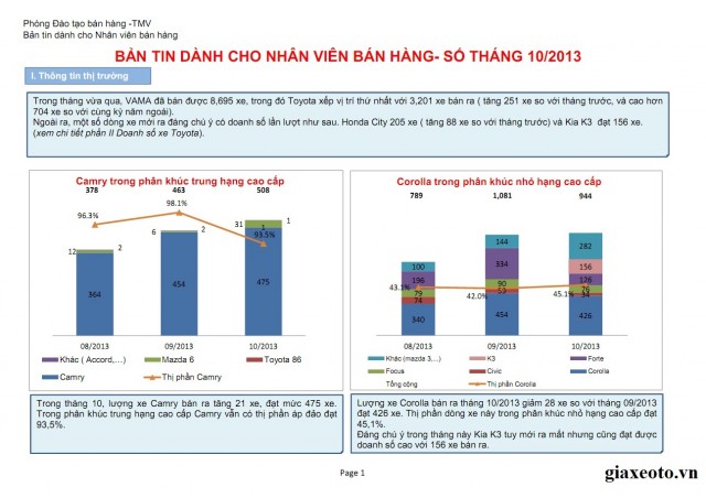 honda-accord-thang-10-2013