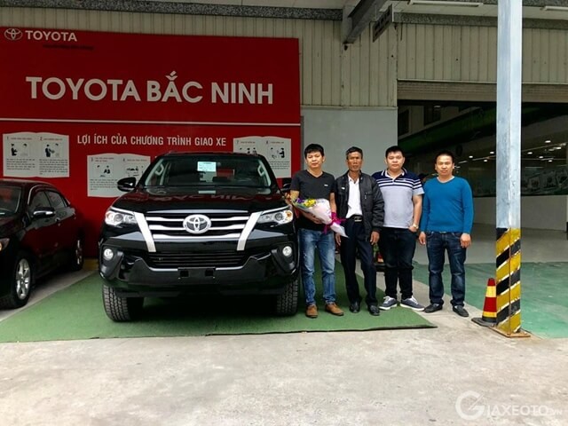 Toyota Bắc Ninh  Tư vấn bán hàng  Hỗ trợ vay mua xe trả góp