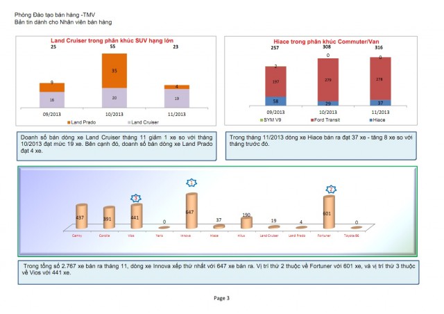 land-cruiser-thang-11-2013