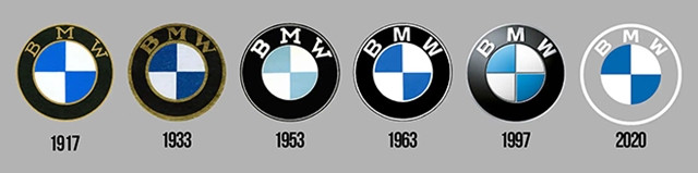 logo-bmw-history