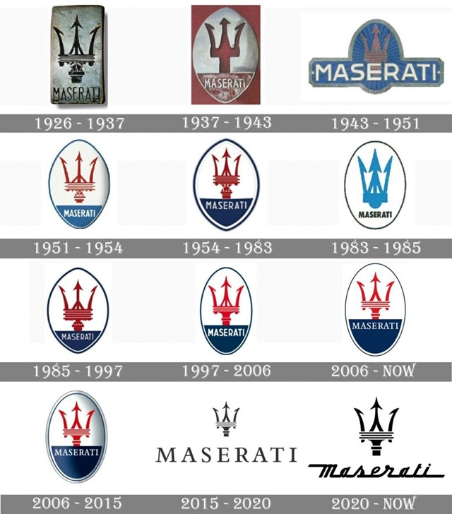 logo-maserati-history