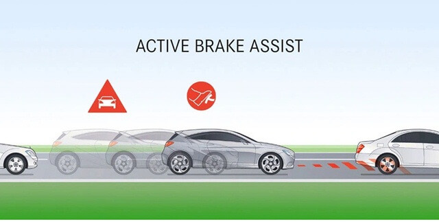 loi-tinh-nang-Active-Brake-Assist-tren-xe-mercedes