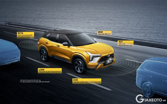 mitsubishi-motors-system-sensing