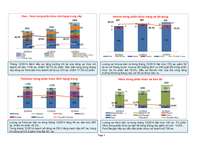 phan-khuc-b-12-2014.