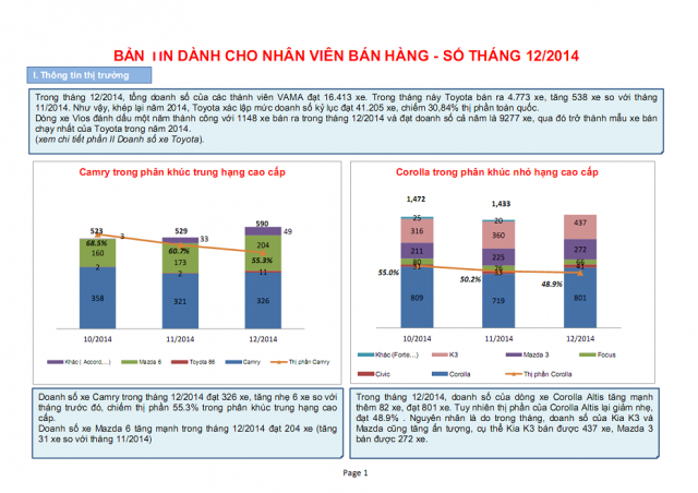 phan-khuc-c-d-12-2014