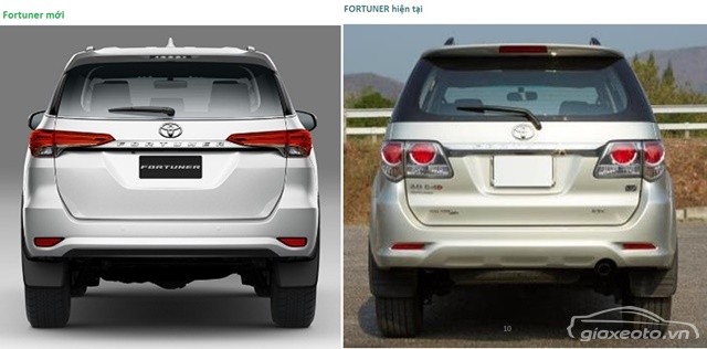 thay-doi-phan-duoi-xe