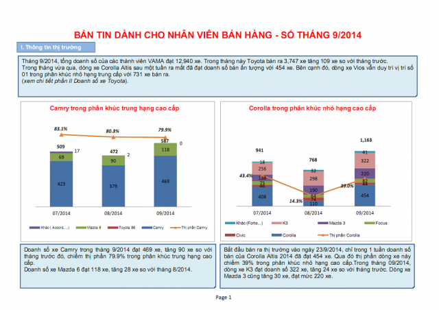 thi-truong-oto-thang-9-2014