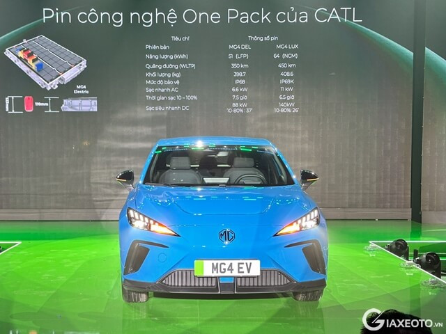 thong-so-pin-cua-mg4-ev