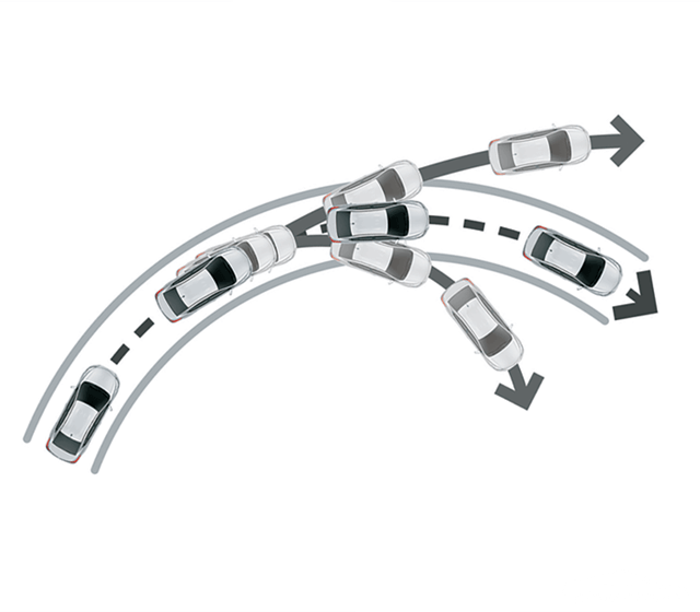 tinh-nang-an-toan-xe-toyota-rush