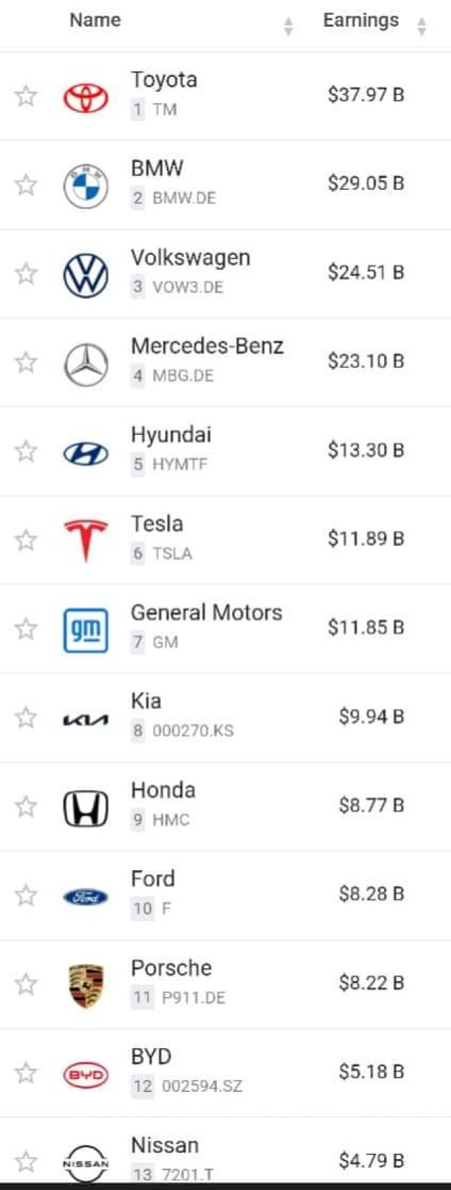 toyota-nhieu-tien-mat-nha