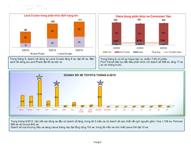 toyota-prado-vs-land-cruiser-6-2015
