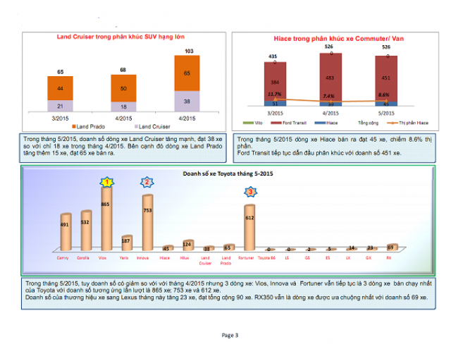 toyota-prado-vs-land-cruiser