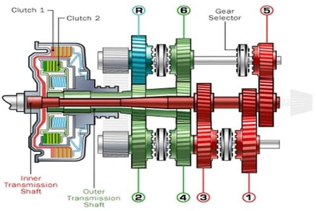 uu-diem-cua-hop-so-ly-hop-kep-dct