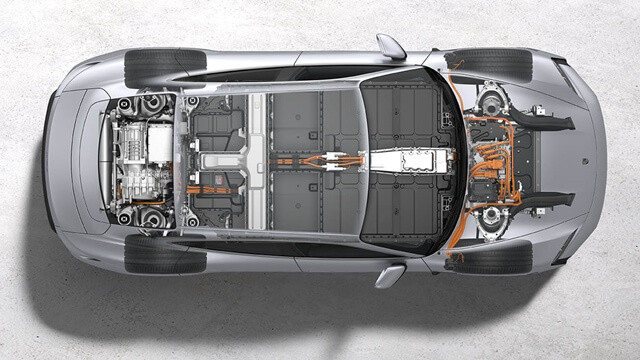 van-hanh-xe-porsche-taycan-2025-facelift