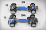 Tìm hiểu nền tảng SPA của Volvo