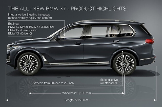 BMW X8 M được ĐK phiên bản quyền sẵn sàng đi ra mắt